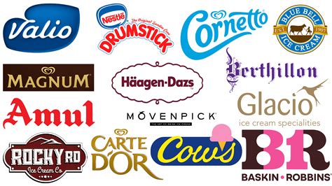 Famous Ice Cream Brands Logo | informacionpublica.svet.gob.gt