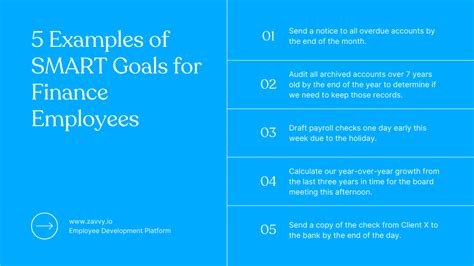 Get Inspired by 35 Examples of SMART Goals for Employees | Zavvy