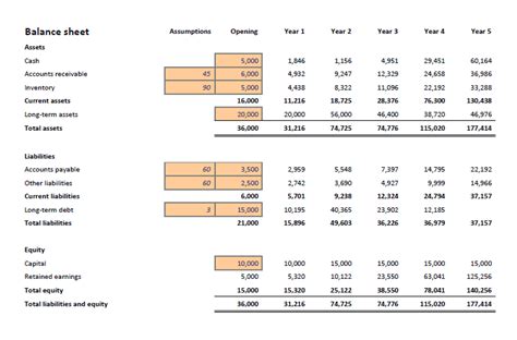 Financial Projections Template Excel | Plan Projections | Statement template, Business model ...