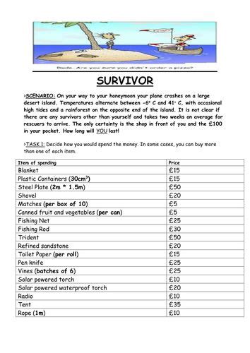 Desert Island Survival - Can you survive with £100? | Desert island, Survival, Survival tips