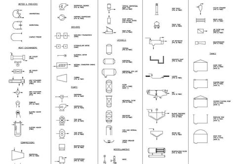 Free Electric and Plumbing Symbols – Free Autocad Blocks & Drawings Download Center