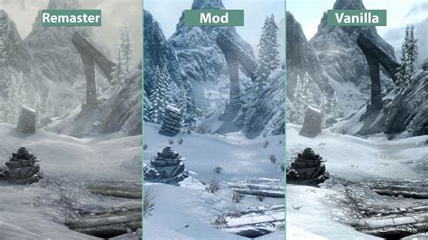 Skyrim Special Edition versus PC mods – graphics comparison