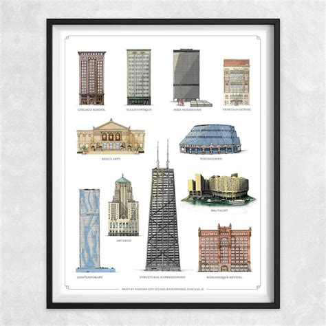 Chicago Architecture - Etsy