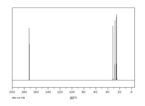 CYCLOPENTANONE OXIME(1192-28-5) 13C NMR spectrum