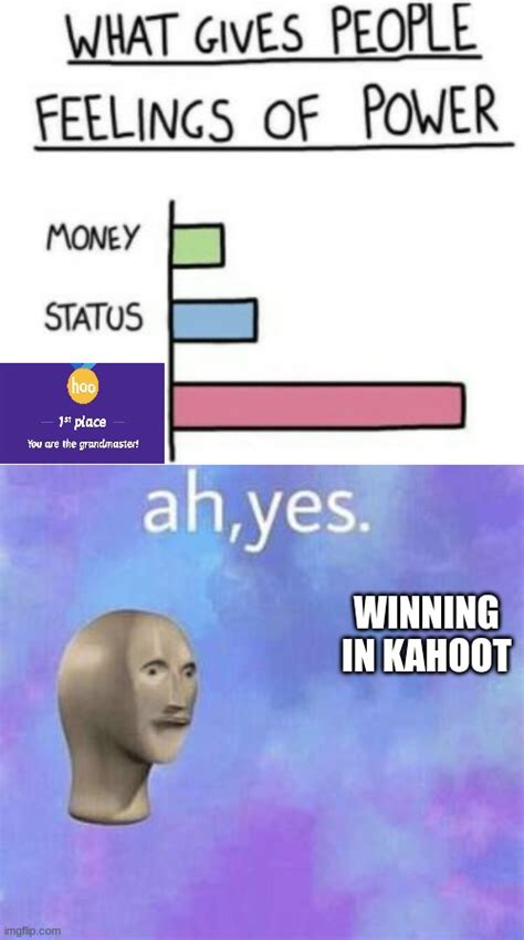 Kahoot - Imgflip