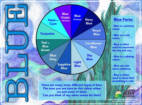 Blue-Colour-Wheel - Easy Peasy Art School
