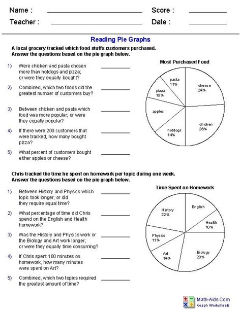 Interpreting Circle Graphs 7th Grade Pdf