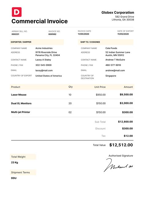 What Is An Invoice - Definition & Examples for Business