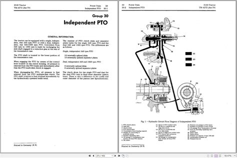 John Deere Tractor 2130 Technical Manual TM4272 | Auto Repair Manual Forum - Heavy Equipment ...