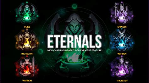 League of Legends: Eternals Feature Got Delayed Due to Criticism - Not A Gamer