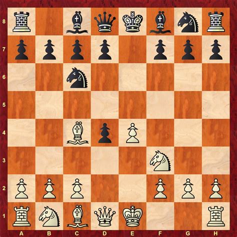 Scotch Gambit: Ultimate Guide To The Scotch Gambit Chess Opening