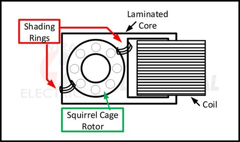 Single Phase Motor Wiring Diagram and Examples | Wira Electrical