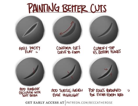 Fundamental Tricks for Painting | Drawing tips, Drawing tutorial ...