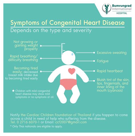 Congenital Heart Disease In Children: Diagnosis And Management - Ask The Nurse Expert