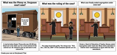 Plessy vs. Ferguson Storyboard by 84a7f553