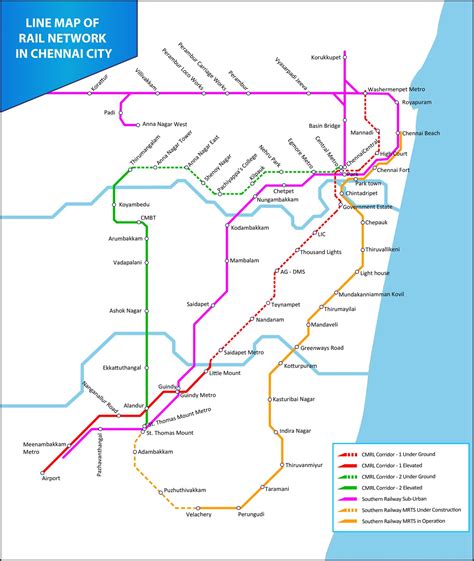 Chennai Metro: Route Map, Phases Stations, Current Status (2024)