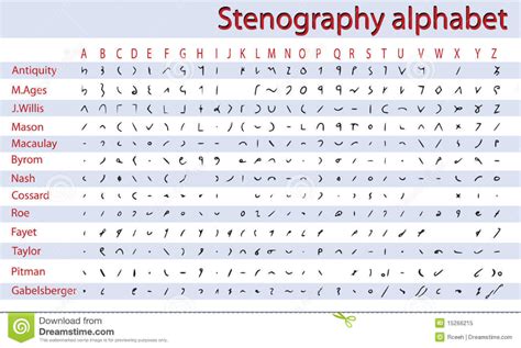 Shorthand, Stenography Alphabet Stock Vector - Illustration of object, alphabet: 15266215 ...