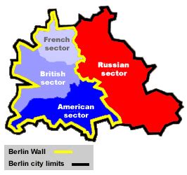 German Unification Case Study - The Berlin Wall