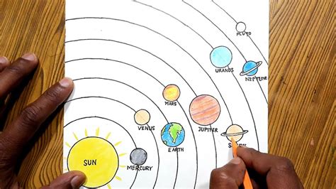 How to draw solar system step by step very easy/ Solar system drawing ...