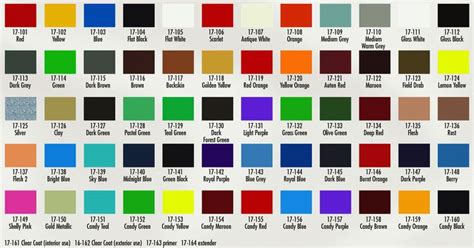 46 Inquisitive Duplicolor Paint Codes In 2019 | Car paint colors, Paint color chart, Automotive ...