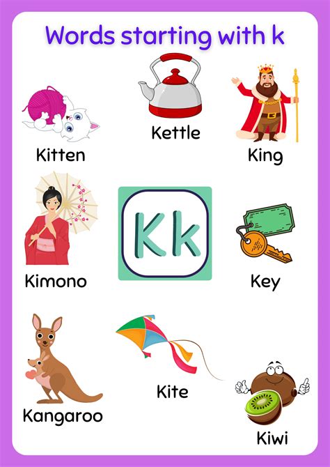 K Words For Kids Archives - About Preschool