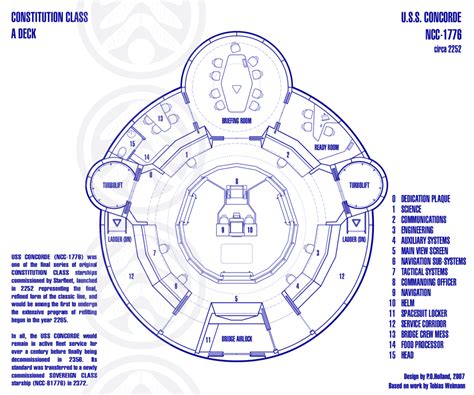 star trek set layout - Google Search | GSF | Pinterest | Star Trek, Trek and Star trek bridge