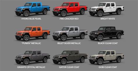 2020 Gladiator Colors Availability Dates (Start of Production) – 2020+ Jeep Gladiator (JT) News ...