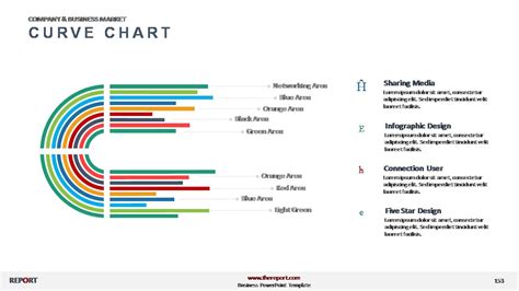 Creative Chart Templates - Powerslides