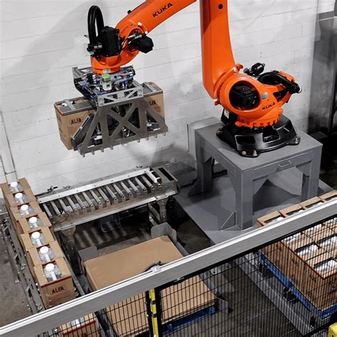 Automatic Palletizer | Robotic palletizer manufacturer Canada