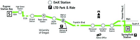 Emx green Line Route (Source: Lane Transit District) | Download ...