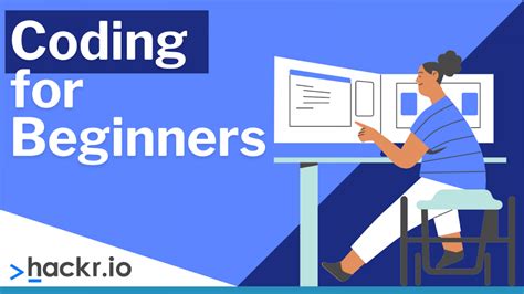 Coding for Beginners: The Best Way to Learn How to Code in 2024