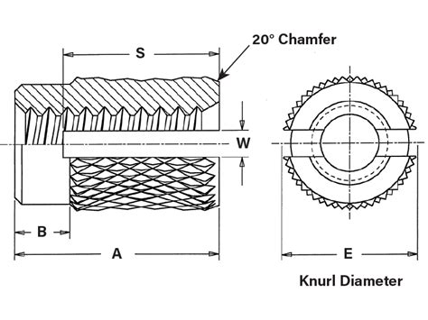 Press-in Threaded Inserts, Thru-Threaded - Metric On Hi-Tech Fasteners, Inc.