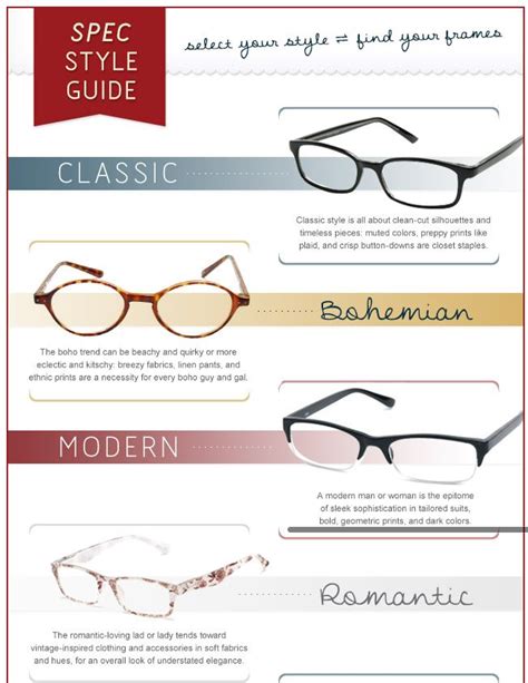 Reading Glasses Style Guide - Find Your Frames | Readers.com® | Glasses ...