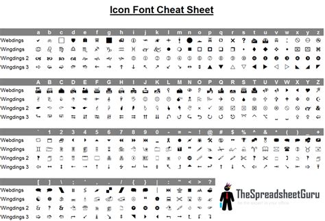 Wingdings & Webdings Font Icon Character Map (Printable Cheat Sheet) — The Spreadsheet Guru ...