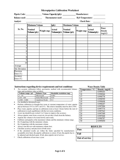 PFSA-Pipette Calibration Worksheet & Guidelines | Accuracy And ...