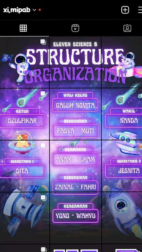 DESAIN STRUKTUR ORGANISASI UNTUK IG KELAS en 2024 | Feeds instagram