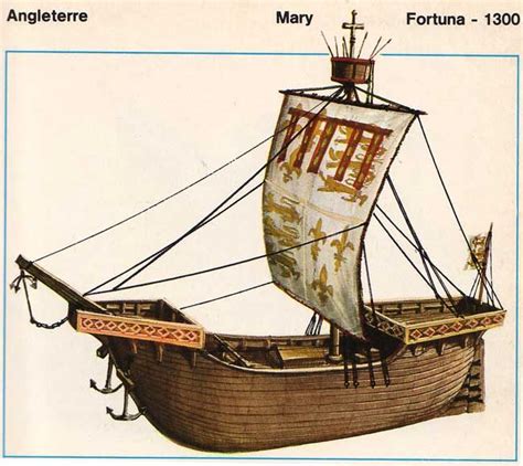 Early Sailing Ships Northern cog Renaissance ship,1300 s Were also used ...