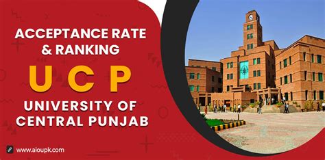 UCP (University of Central Punjab) Acceptance Rate, Ranking (2024)