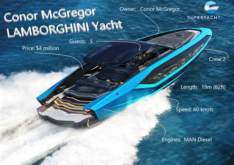 LAMBORGHINI Yacht • Conor McGregor $4M Superyacht | Yacht de luxe ...