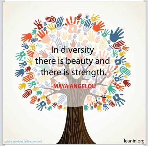 Diversity | Diversity quotes, Harmony day, Diversity