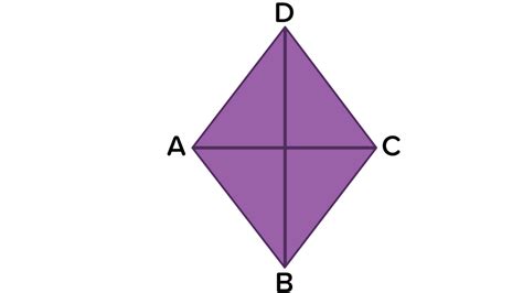 Sebuah bangun datar memiliki dua diagonal saling b...