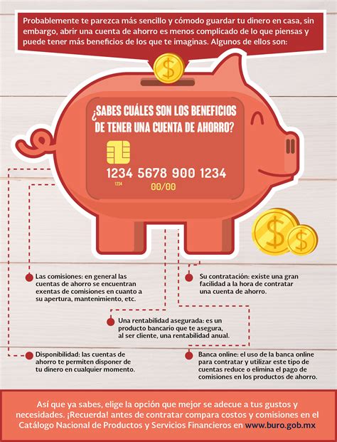 Cuentas De Ahorro Para La Salud Ventajas Y Desventajas Traders Studio ...