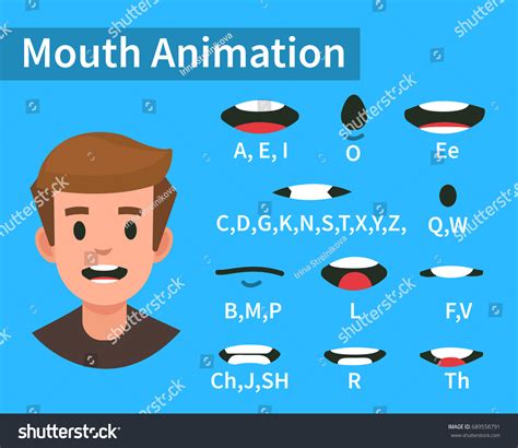 Face Animation: Over 40,743 Royalty-Free Licensable Stock Vectors & Vector Art | Shutterstock