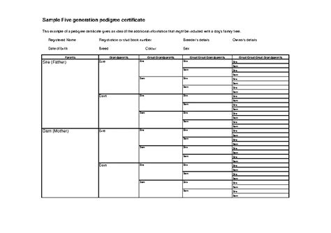 Five Generation Dog Pedigree Certificate - PDFSimpli