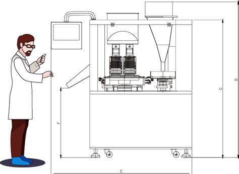 Automatic Capsule Filling Machine: The Most Ultimate Importing Guide - Capsule Filling Machine ...