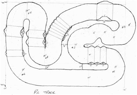 692947-b-diot-defu-indoor-offroad-track-b-diot-backyard-track-layout ...