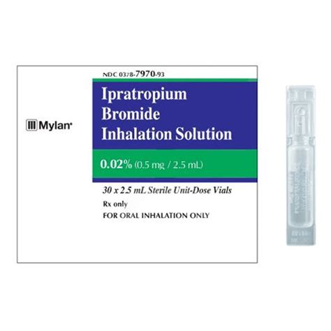 Ipratropium Bromide for Inhalation Solution 0.02%, 0.5 mg / 2.5 mL Via — Mountainside Medical ...