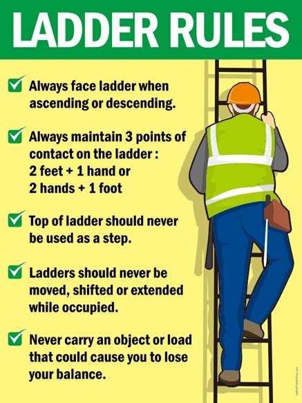 Ladder Rules | Safety Poster Shop