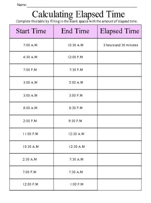 Time duration calculator - MinnaTuesday