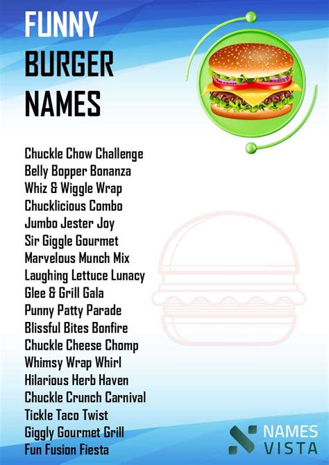 Funny Burger Names That’ll Leave Your Stomach Laughing